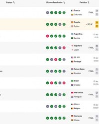 开云体育官网-榜首易主！西班牙战平埃及让出FIFA世界第一，法国登顶